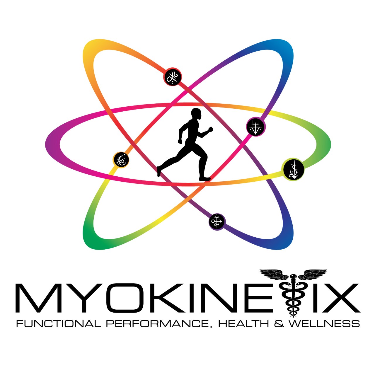 Myokinetix