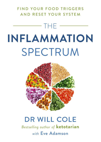 Book: The Inflammation Spectrum