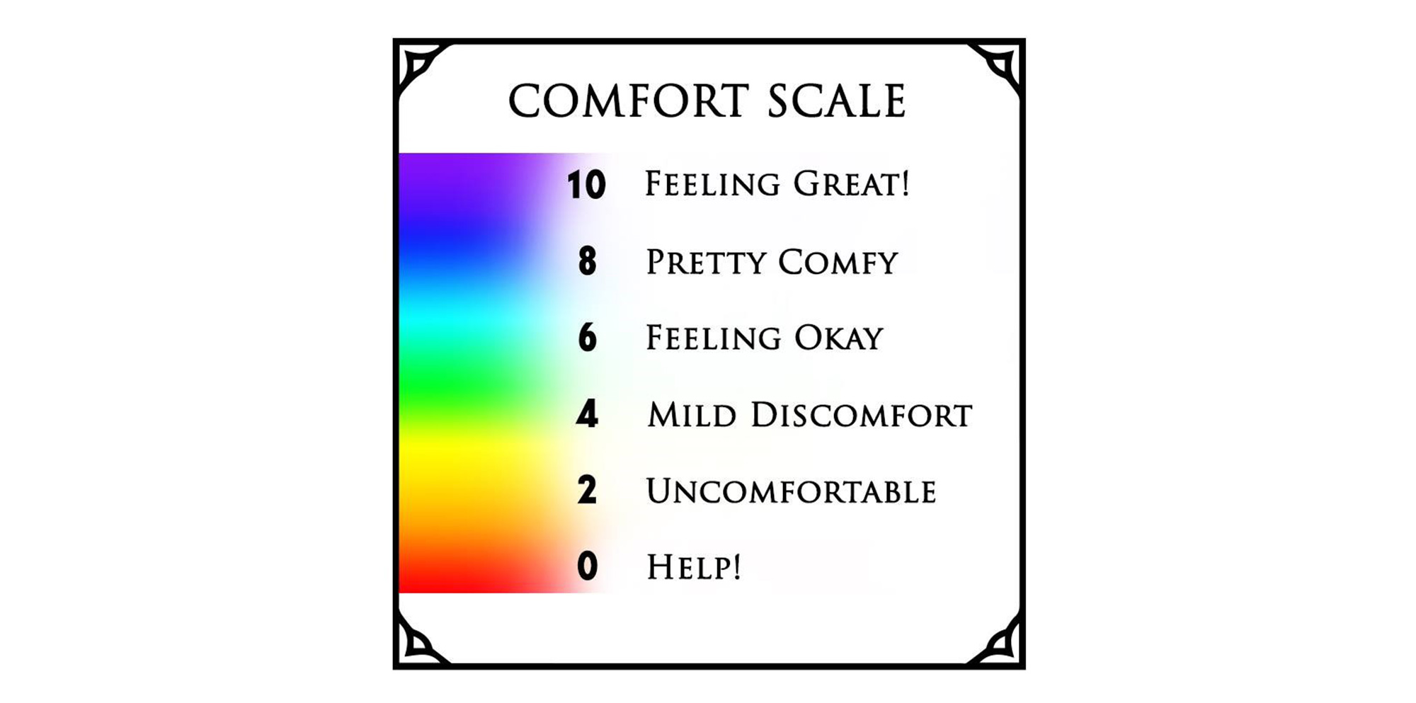 Changing Pain to Comfort - Desert Health®